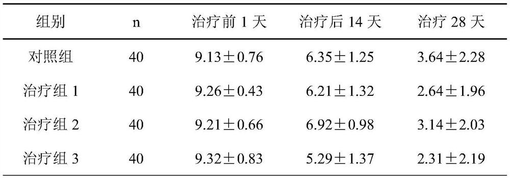 Medium for pain-relieving kernel moxibustion and preparation method thereof