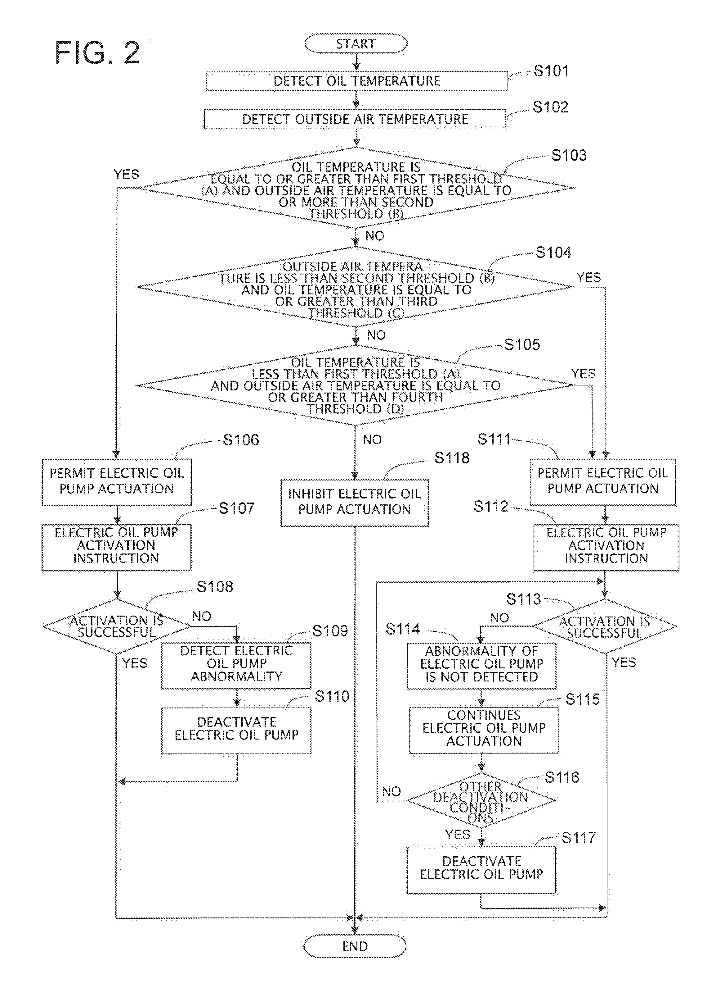 Cooling system and operation method of electric oil pump in cooling system