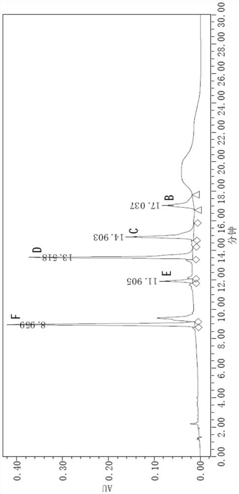 Streptomyces lavendulae Hainan variant strain and method for preparing Zhongshengmycin product by using same