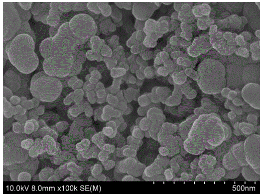 Preparation method of superhydrophilic transparent silica/titanium dioxide anti-fog film