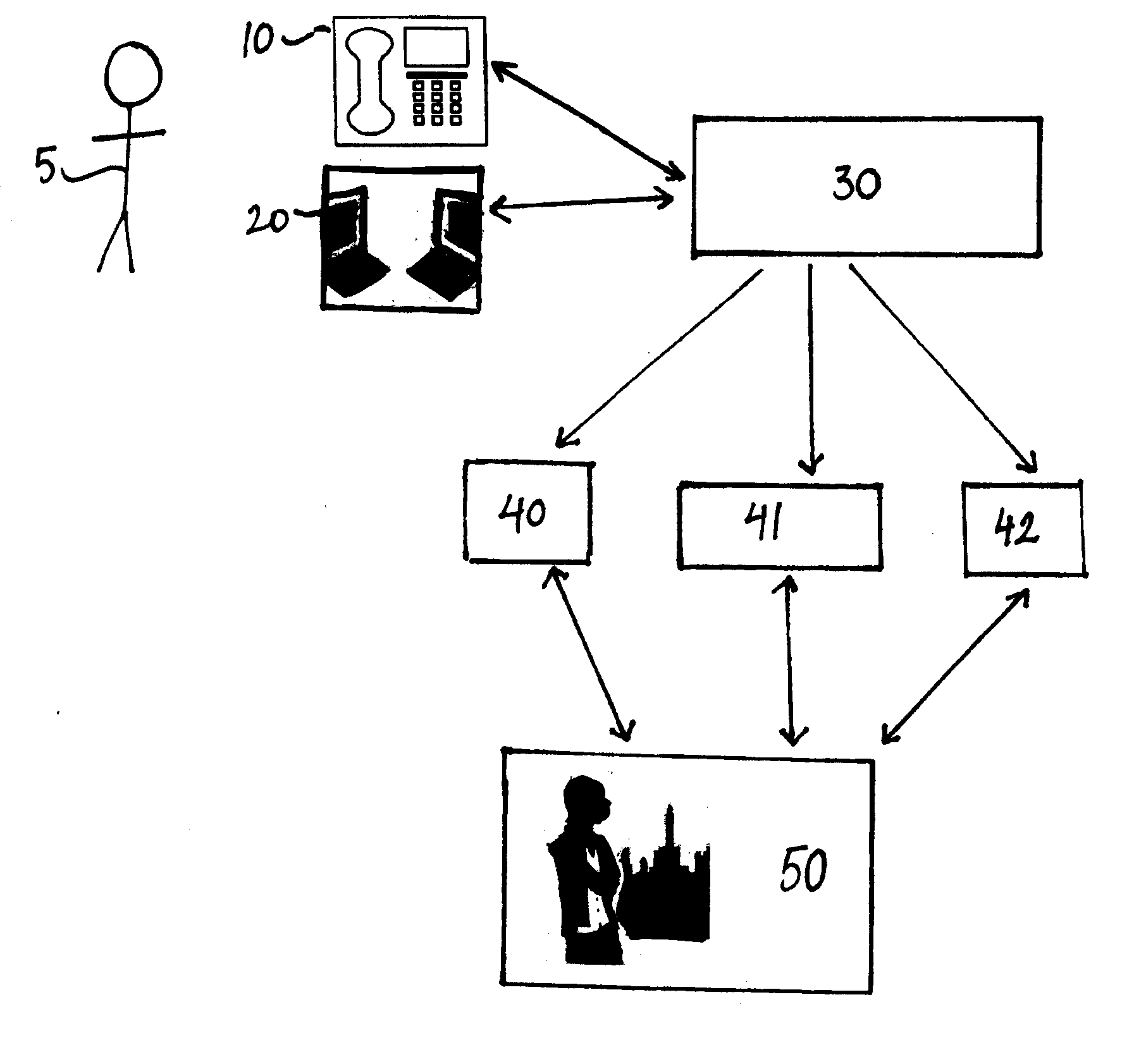 Method and Process for Electronically Posting Bulletin Board Messages