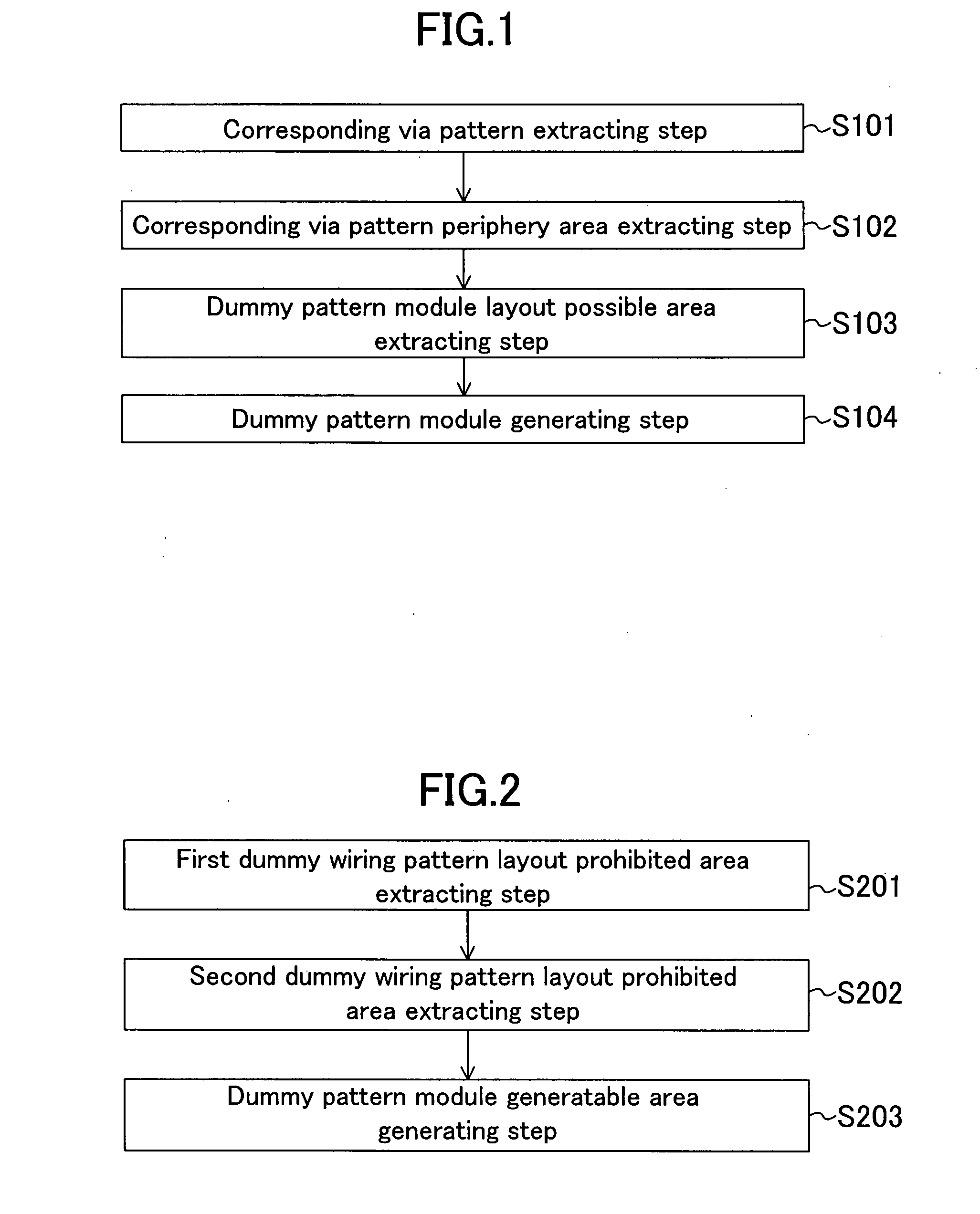 Semiconductor device and wiring auxiliary pattern generating method