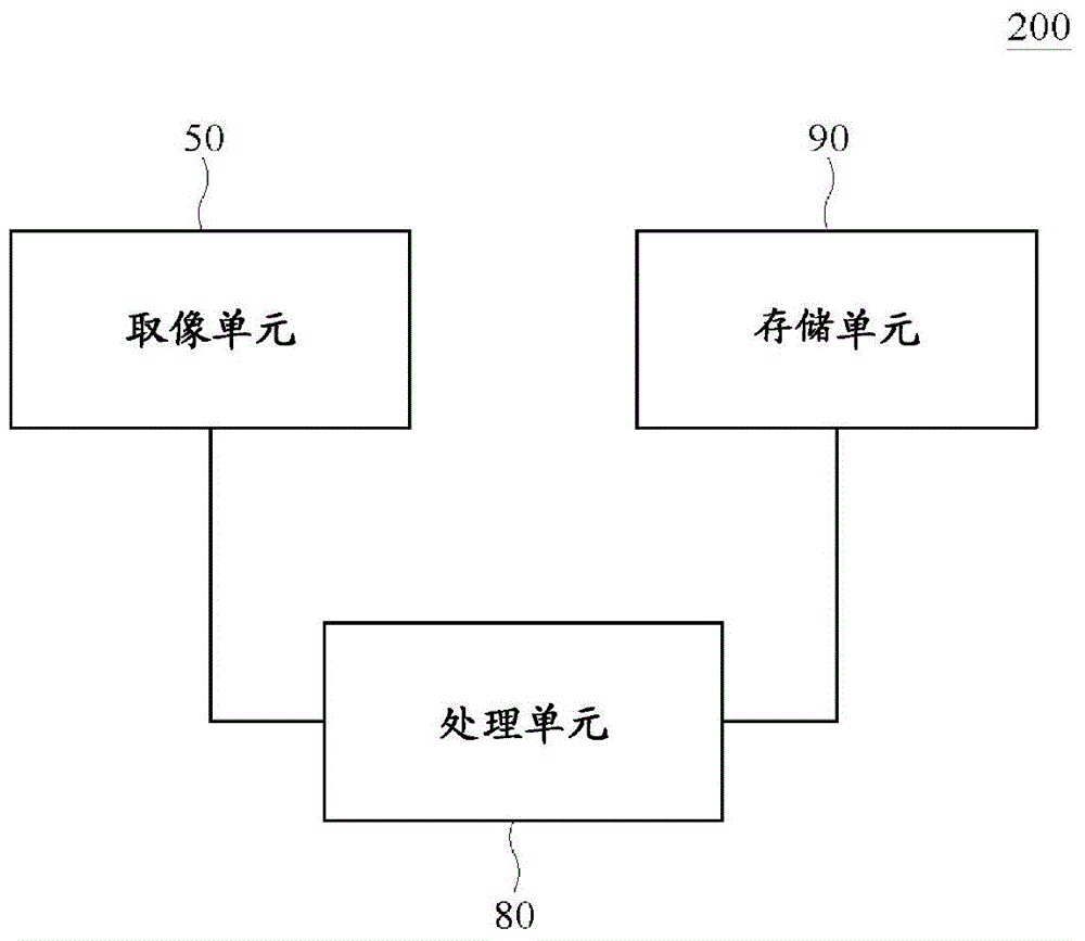 Method and module of optically detecting cup bottom