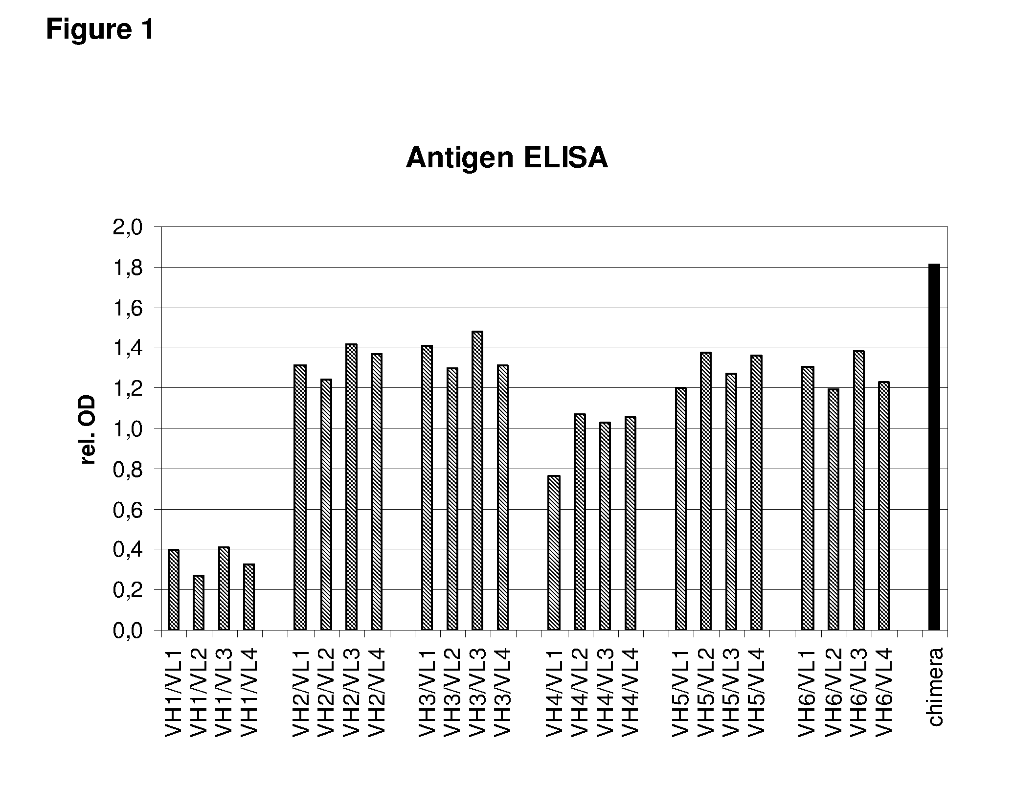 Humanized EGFR antibodies