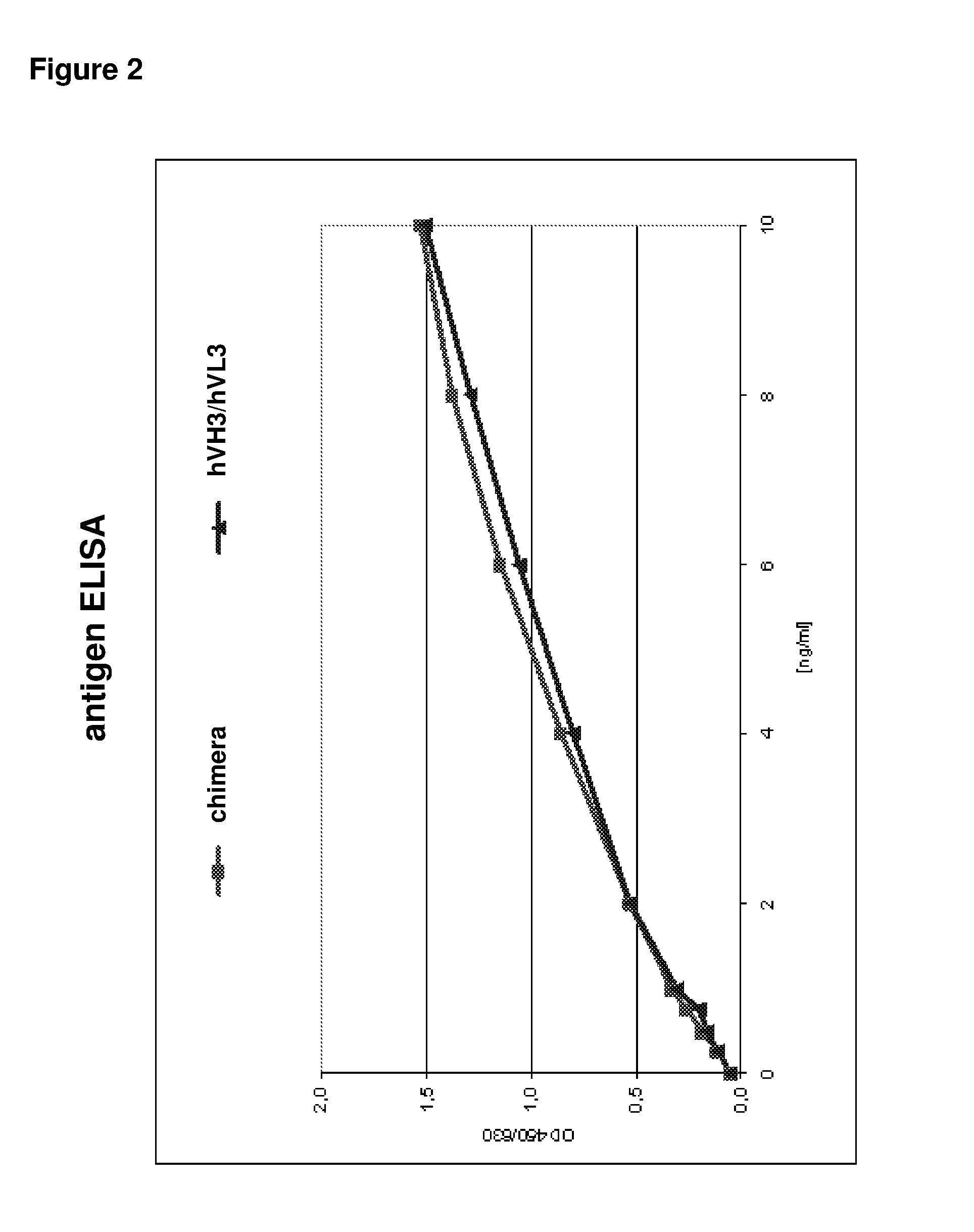 Humanized EGFR antibodies