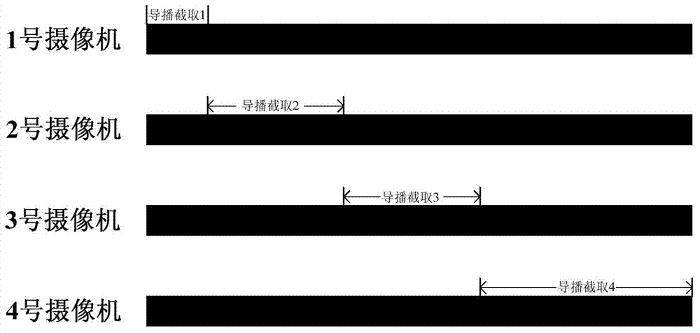 Video play method and device