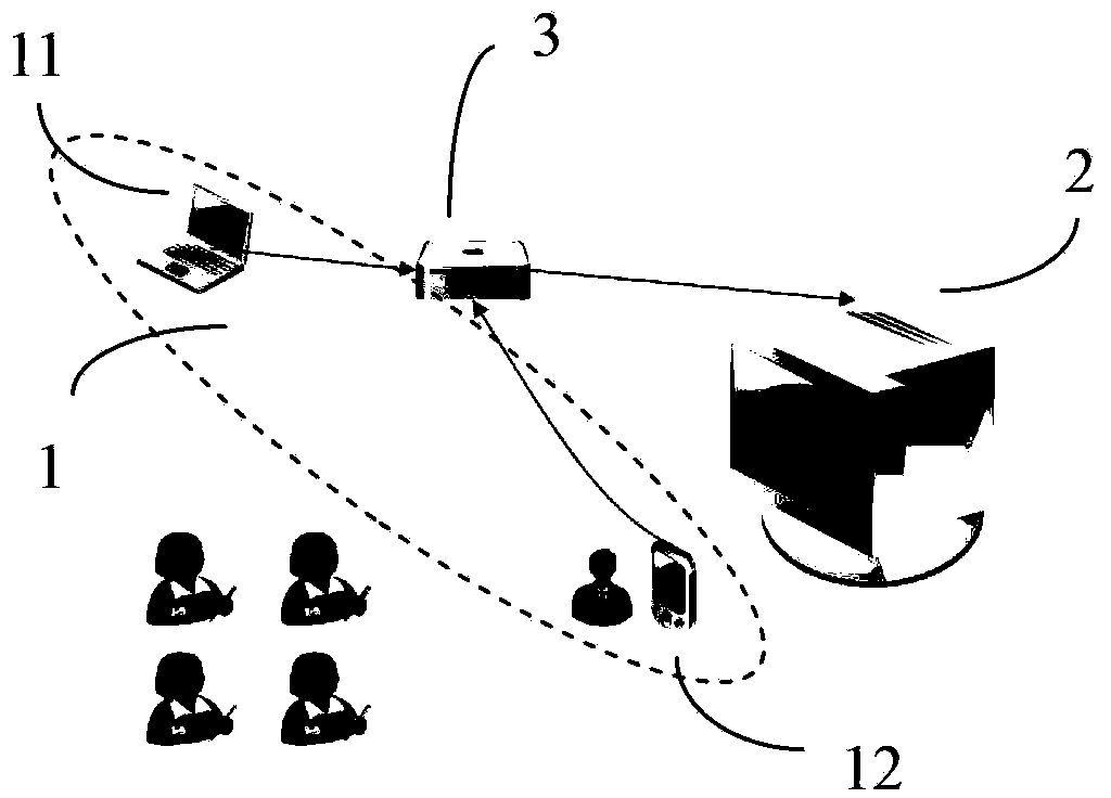 Interactive electronic demonstration system