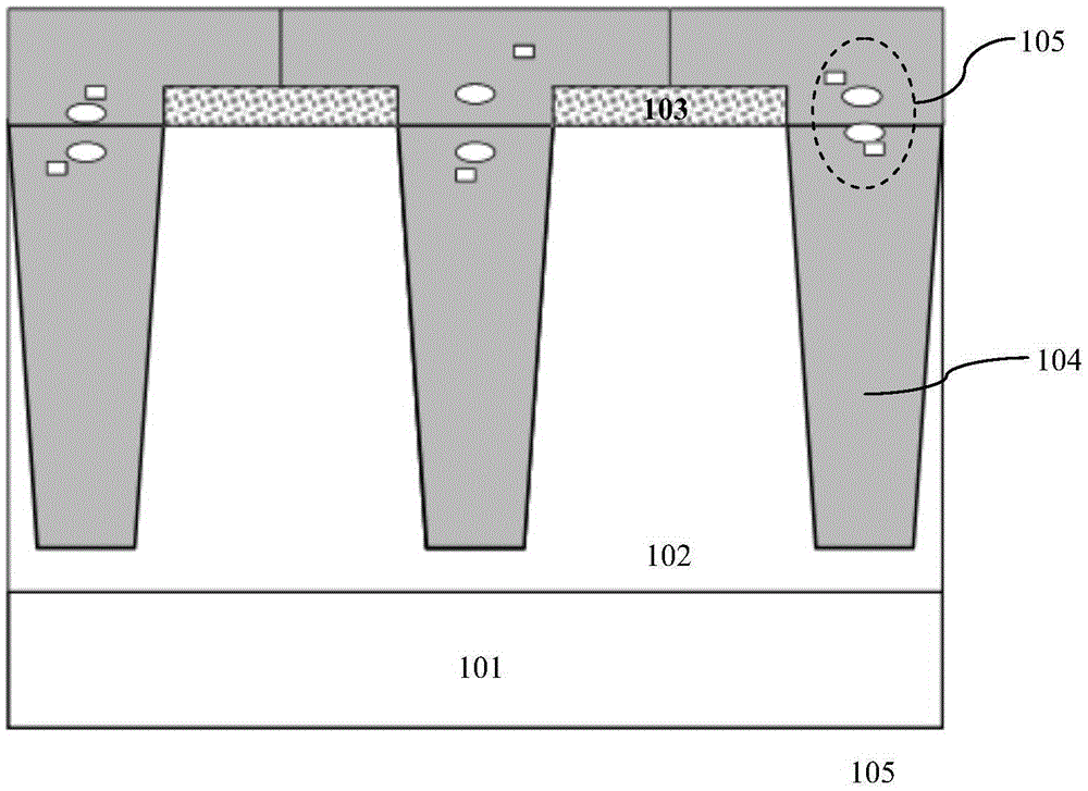 Manufacturing method of groove-type super junction device