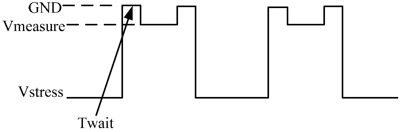 Building-out circuit and testing method for testing negative bias temperature instability