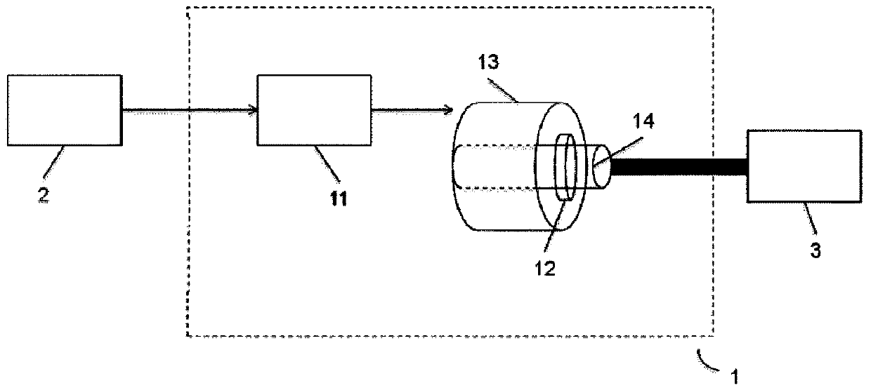 Composition for cooling and lubricating a drive system of a vehicle