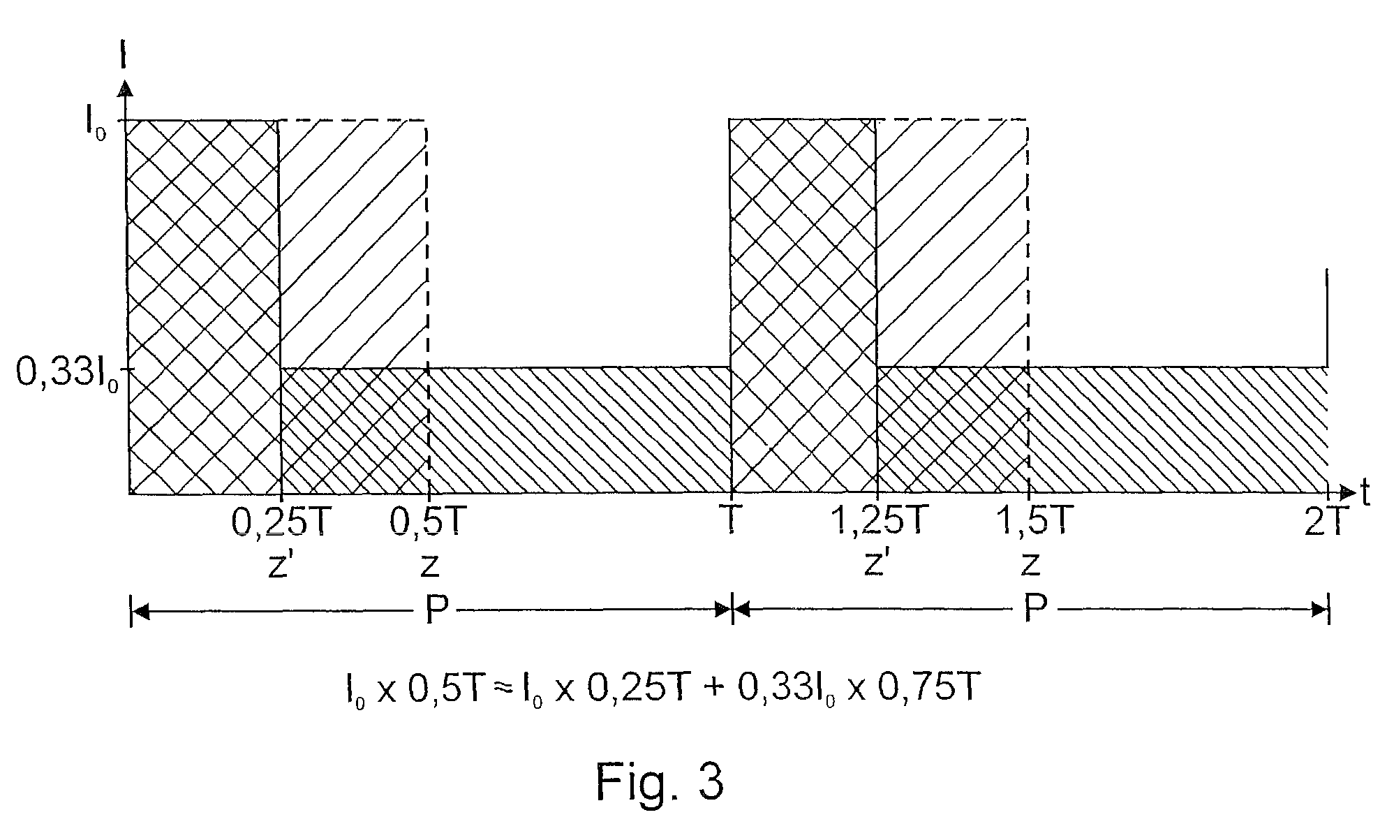 Method for generating mixed light colors