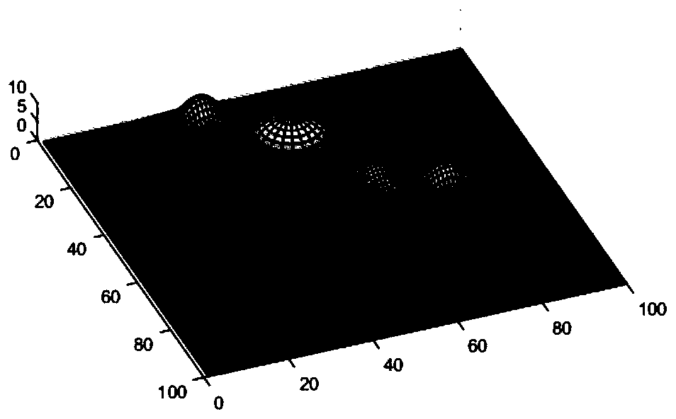 Multi-unmanned aerial vehicle dynamic route planning method based on space and time collaboration