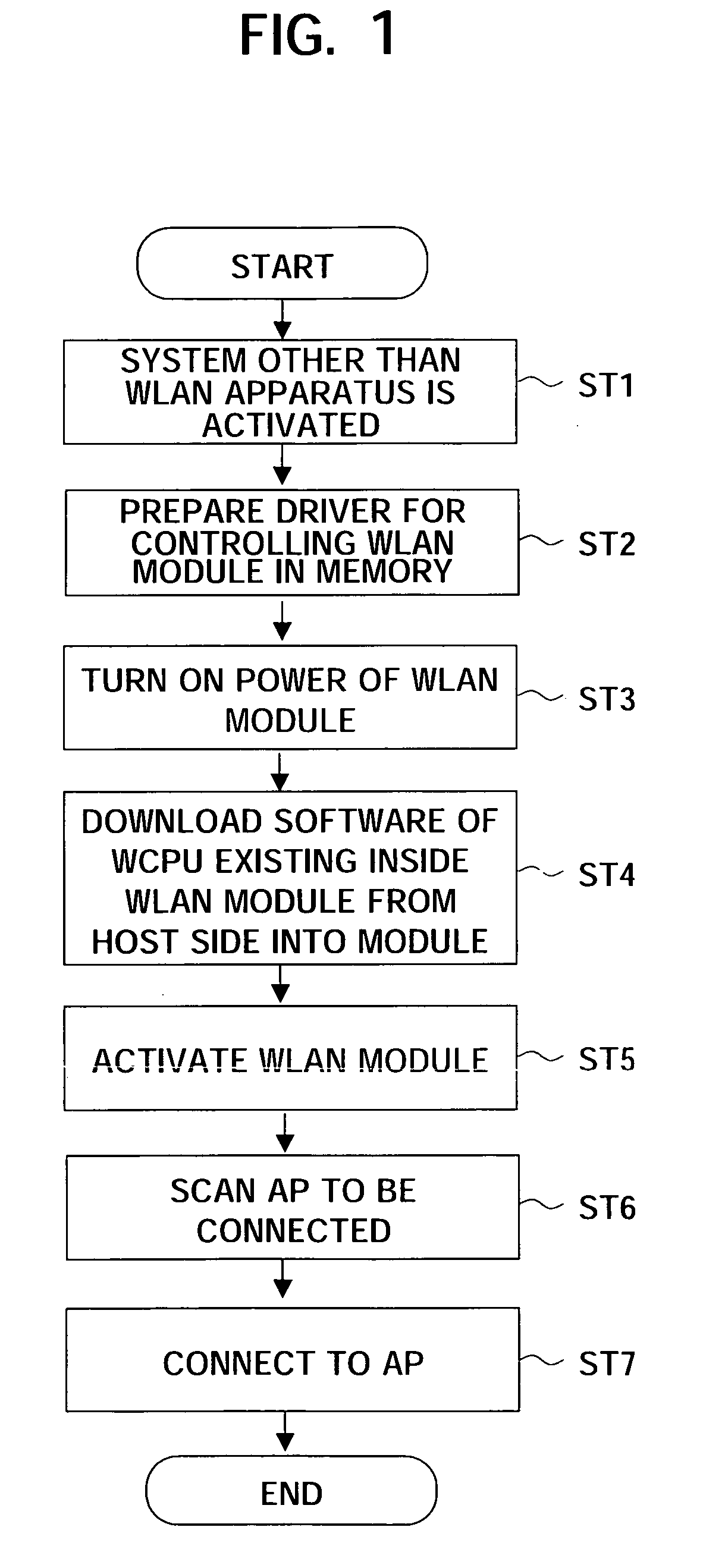 Wireless communication apparatus, communication system, communication method, and program