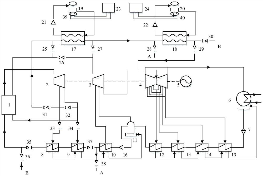 Ultra-supercritical straight condensing unit containing fused salt energy storage system and working method of ultra-supercritical straight condensing unit