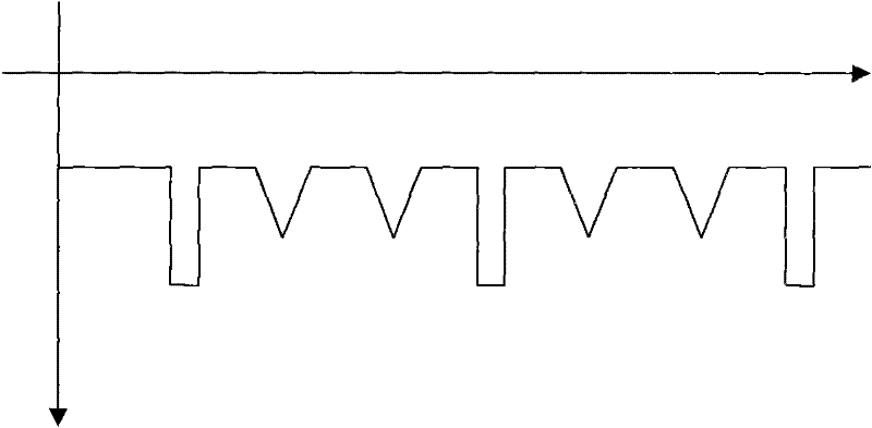 Vibration key-phase signal preprocessing method of turbo generator set