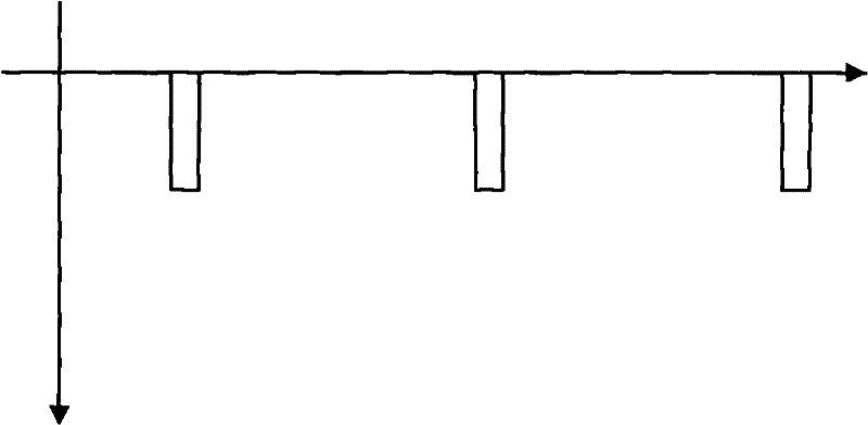 Vibration key-phase signal preprocessing method of turbo generator set