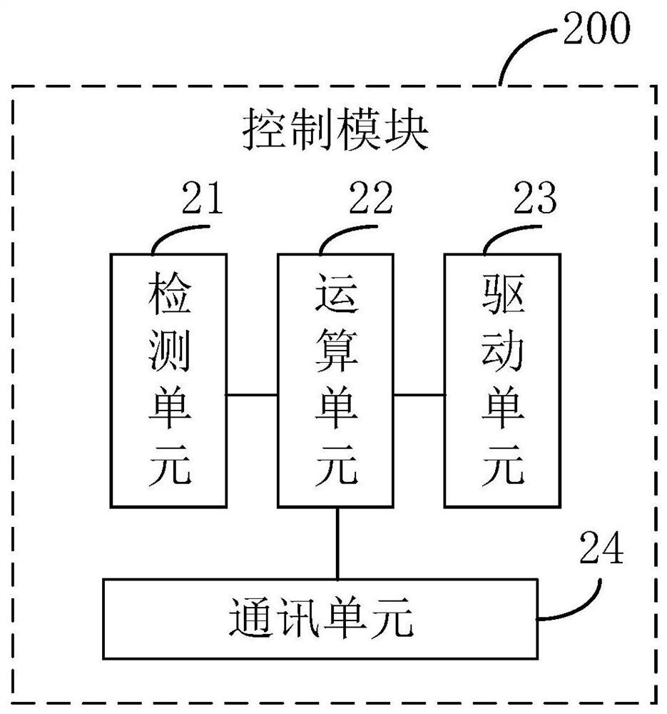 Energy consumption system