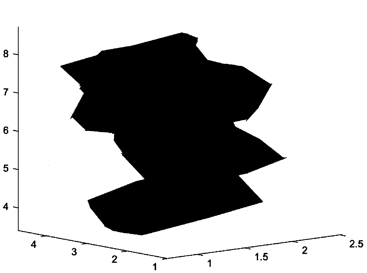 A method of constructing periodic polycrystalline structure of materials based on matlab mpt toolkit