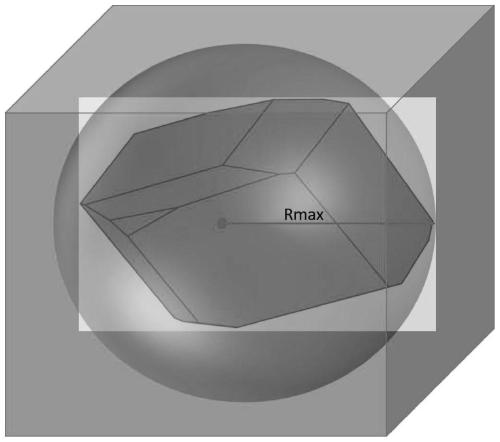 A method of constructing periodic polycrystalline structure of materials based on matlab mpt toolkit