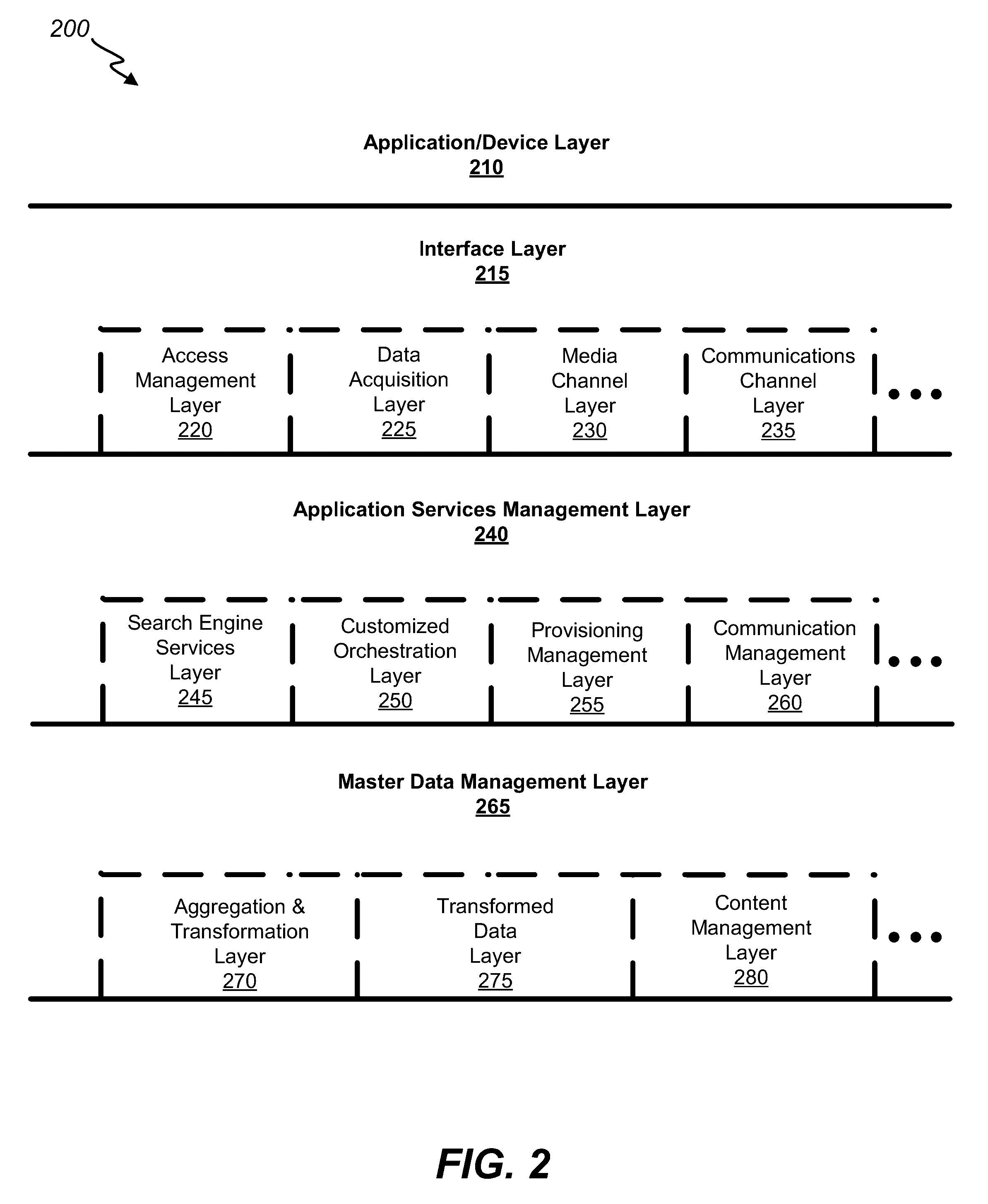 Fuzzy autosuggestion for query processing services