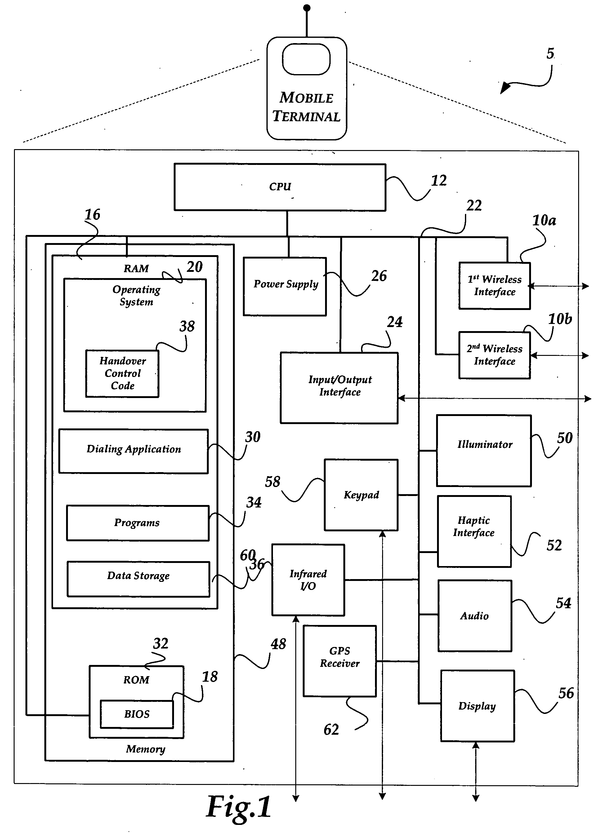 Vertical network handovers