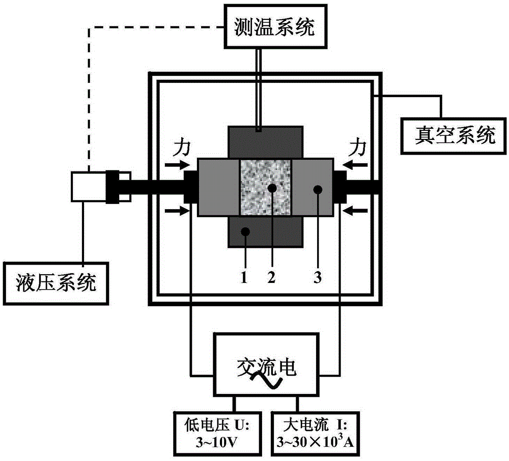 Ni-ti porous material miniature parts and its sintering method