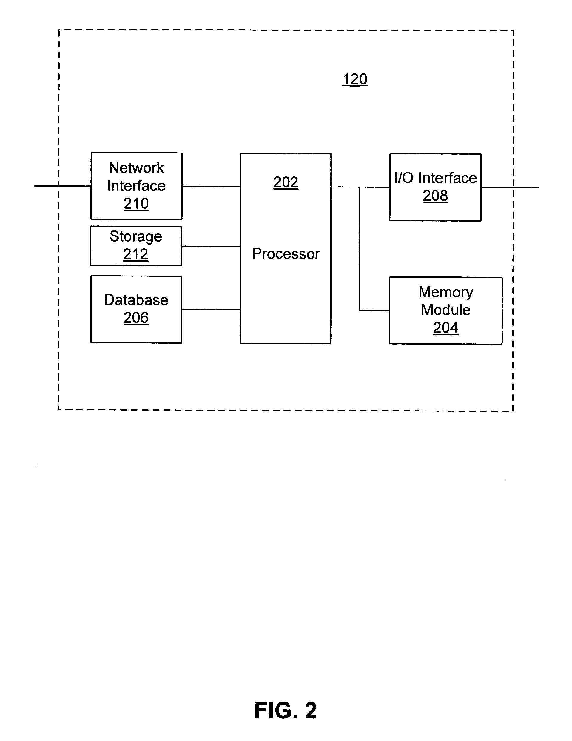 Virtual sensor based engine control system and method