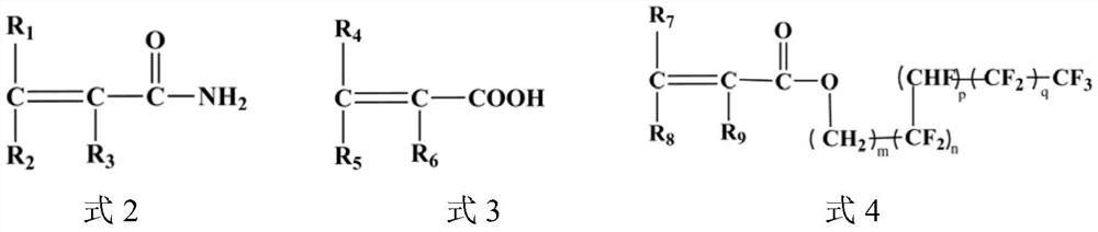 Temperature-sensitive polymer, foam fracturing fluid as well as preparation method and application thereof