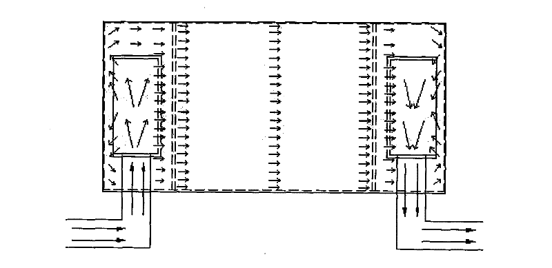 Box body of multi-parameter integrated measurement verification experimental box for temperature, humidity and pressure