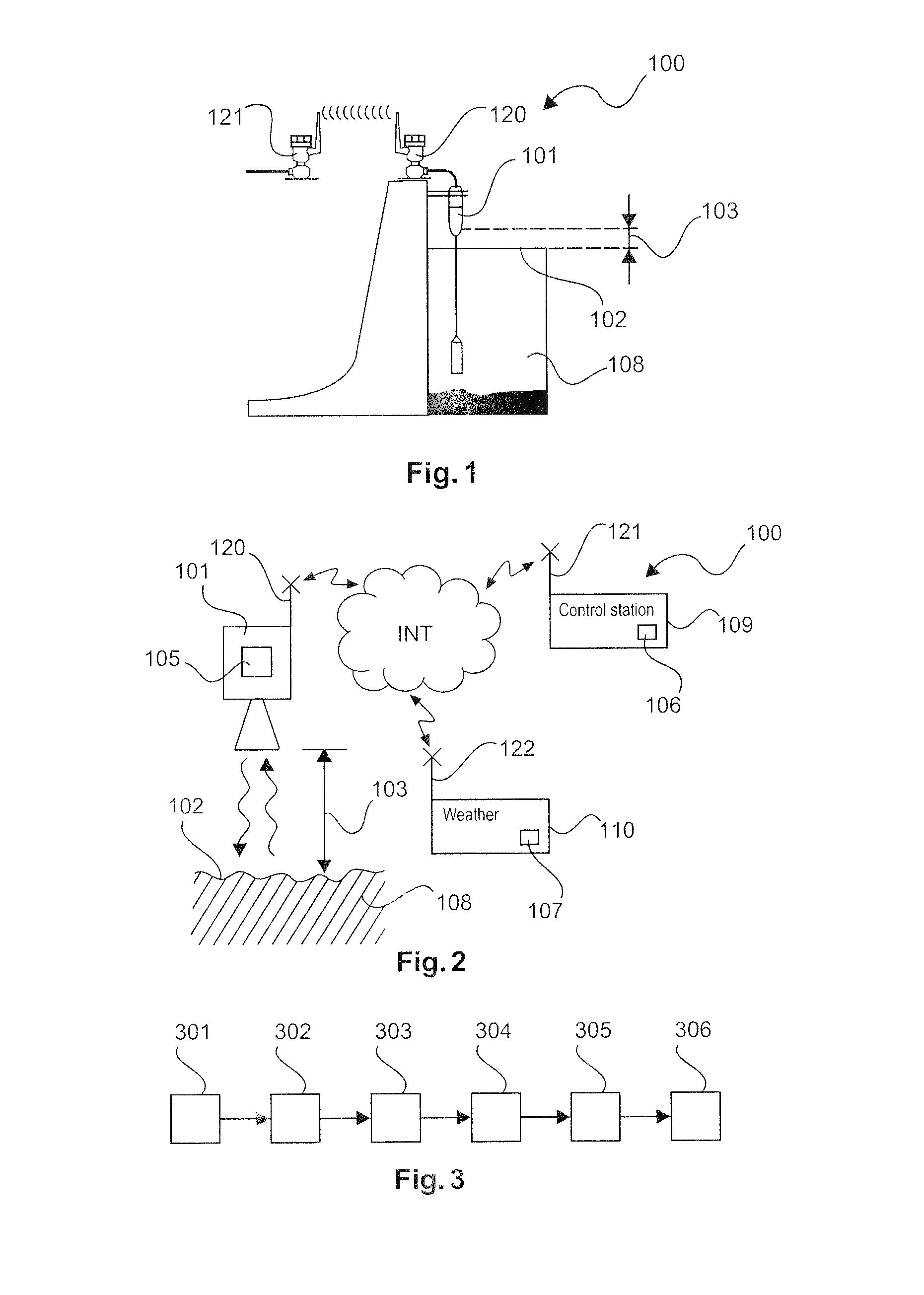 Weather data-dependent level sensor retrieval