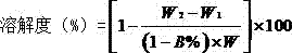 Linseed oil and linseed gum vegetable fat powder and preparation method thereof