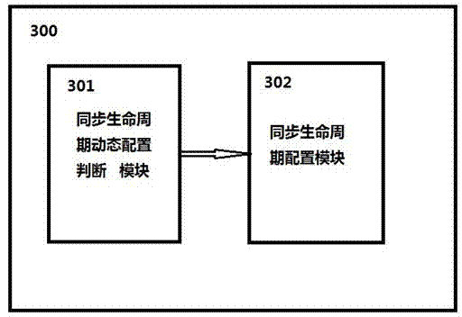 Clock synchronization method and device for large-scale wireless sensor network