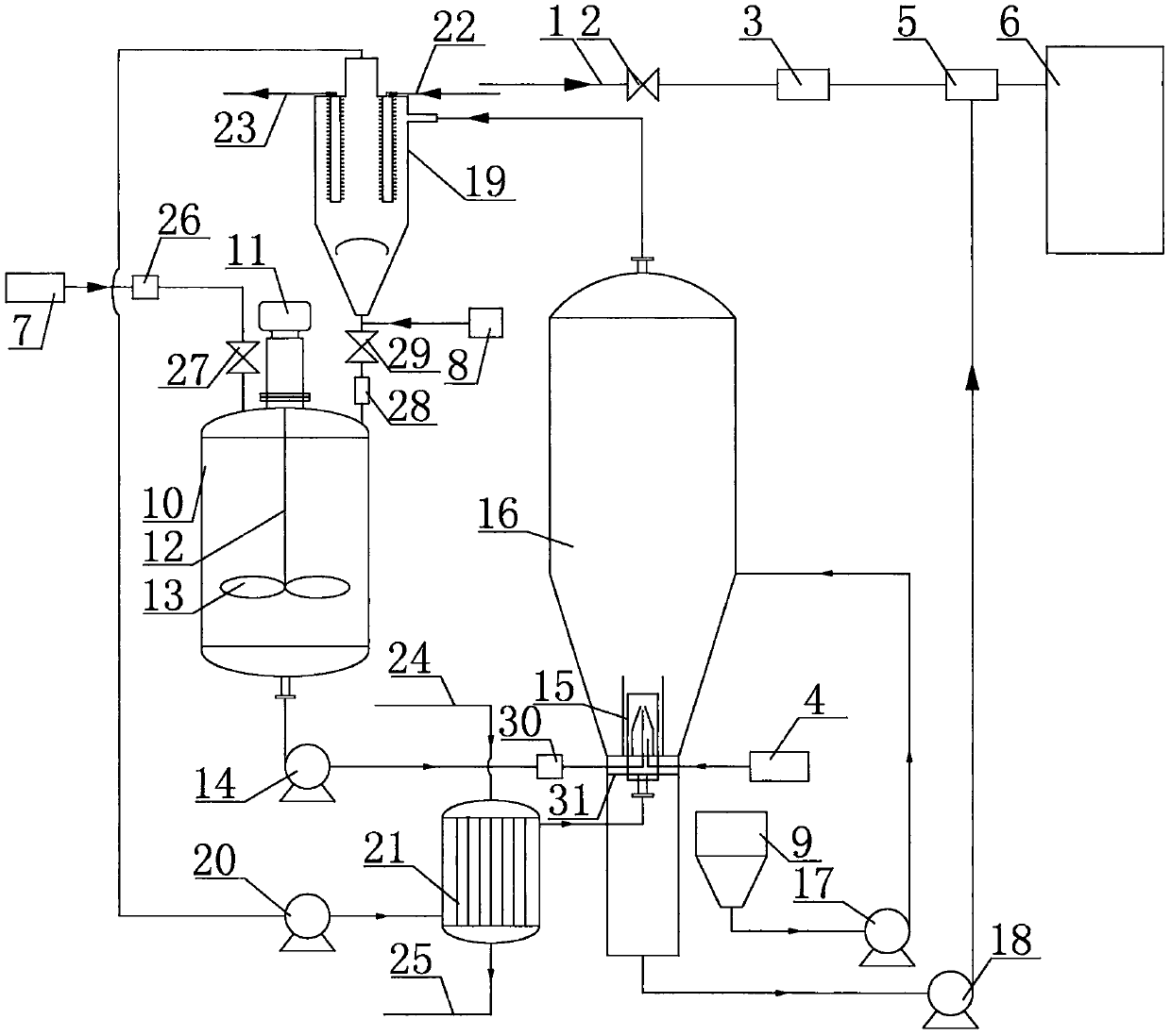 Production device and production method of double slow release high dispersion medicinal fertilizer