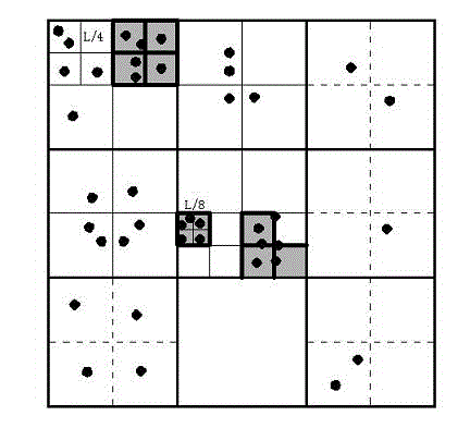 Discovery method of track data hot spot based on local multilayer grids