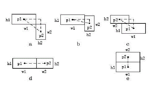 Discovery method of track data hot spot based on local multilayer grids