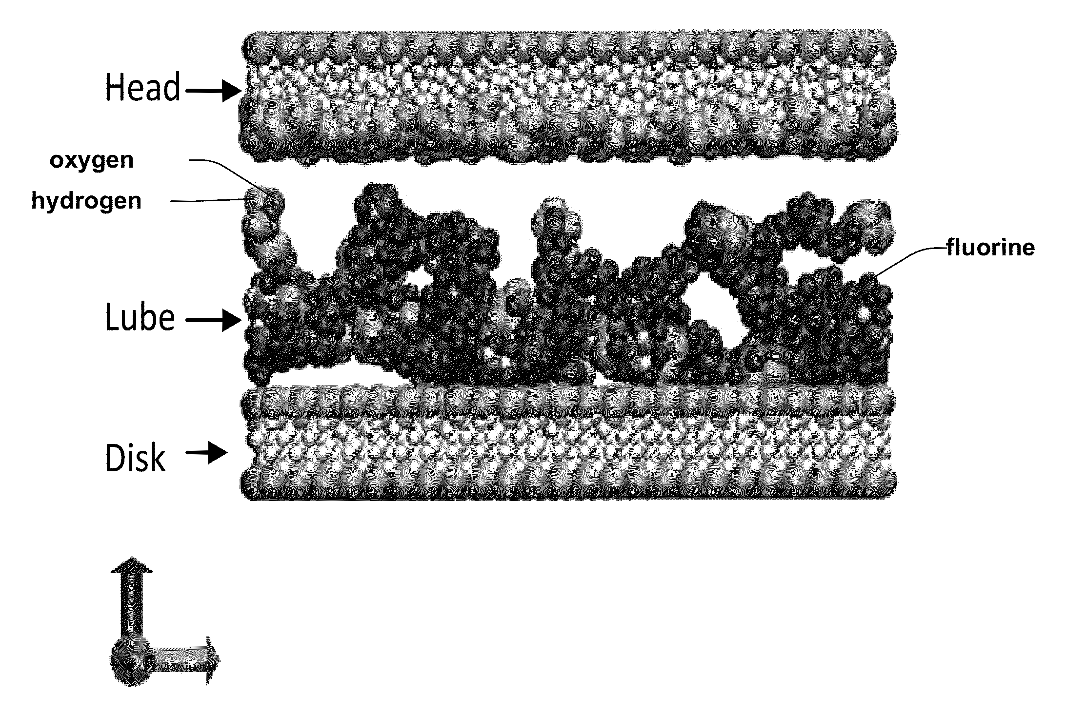 Lubricants comprising pfpe terminated with benzene or functional benzene end groups for magnetic recording media structure