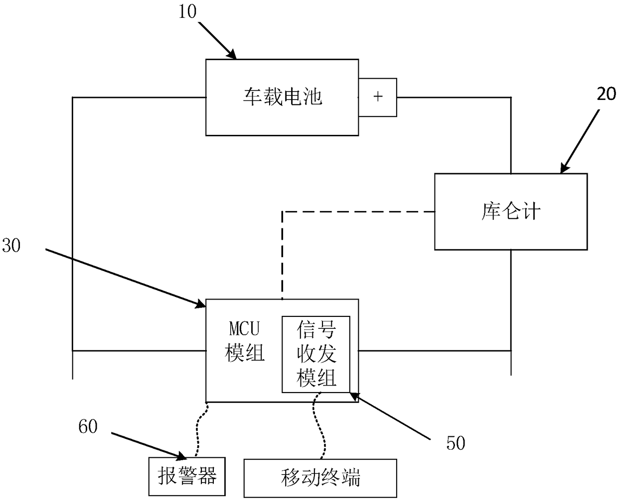 Vehicle battery electric quantity monitoring and reminding device and method