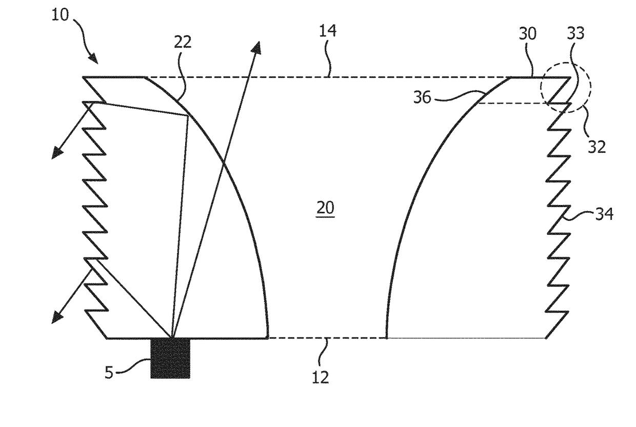 Optical element, lighting device and luminaire