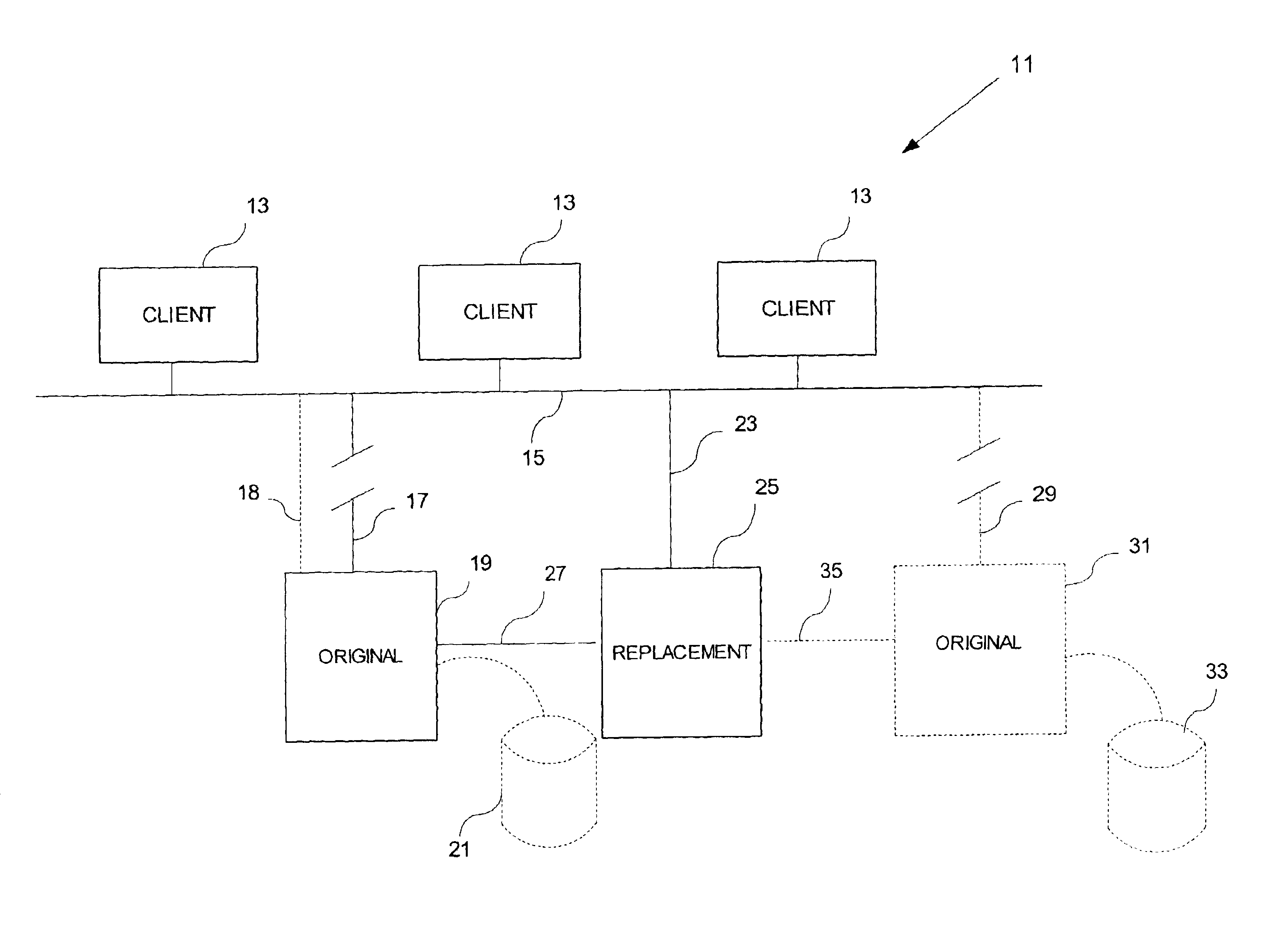 Method and system for migrating data