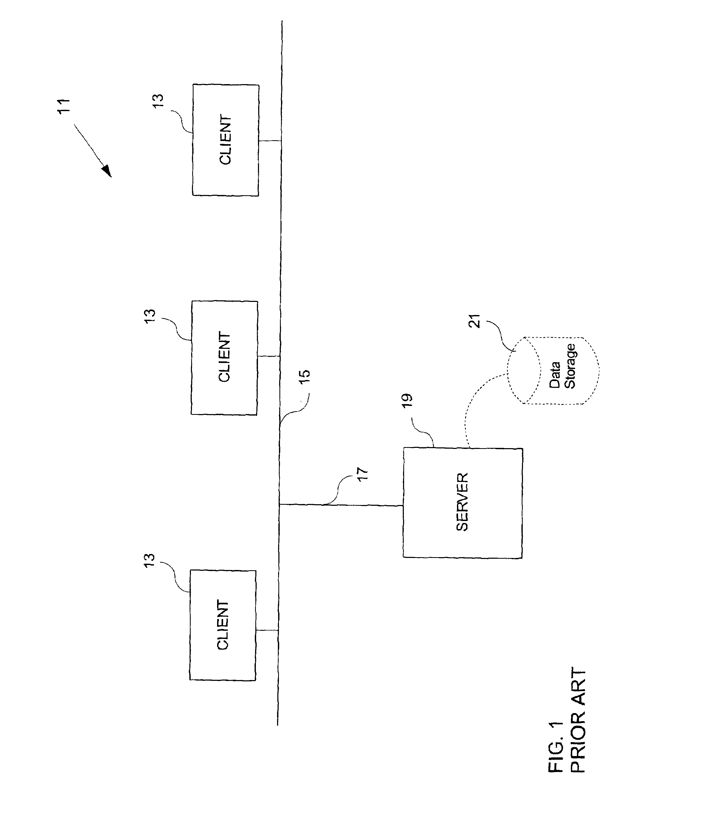 Method and system for migrating data