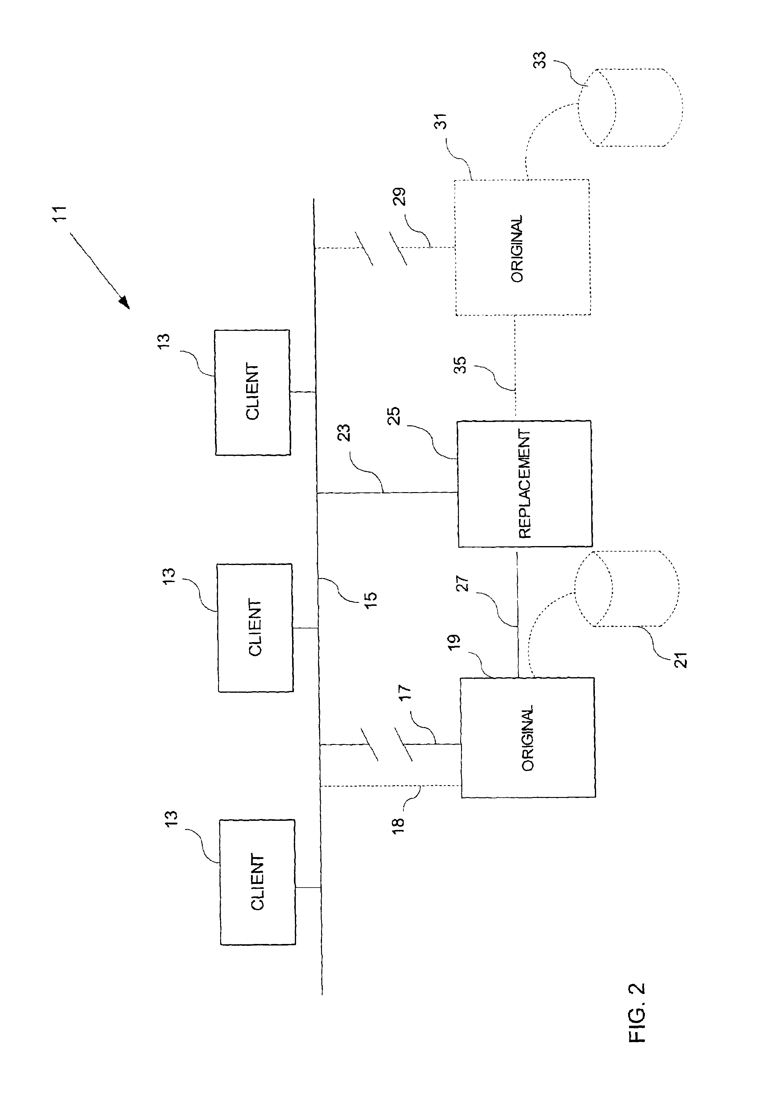 Method and system for migrating data