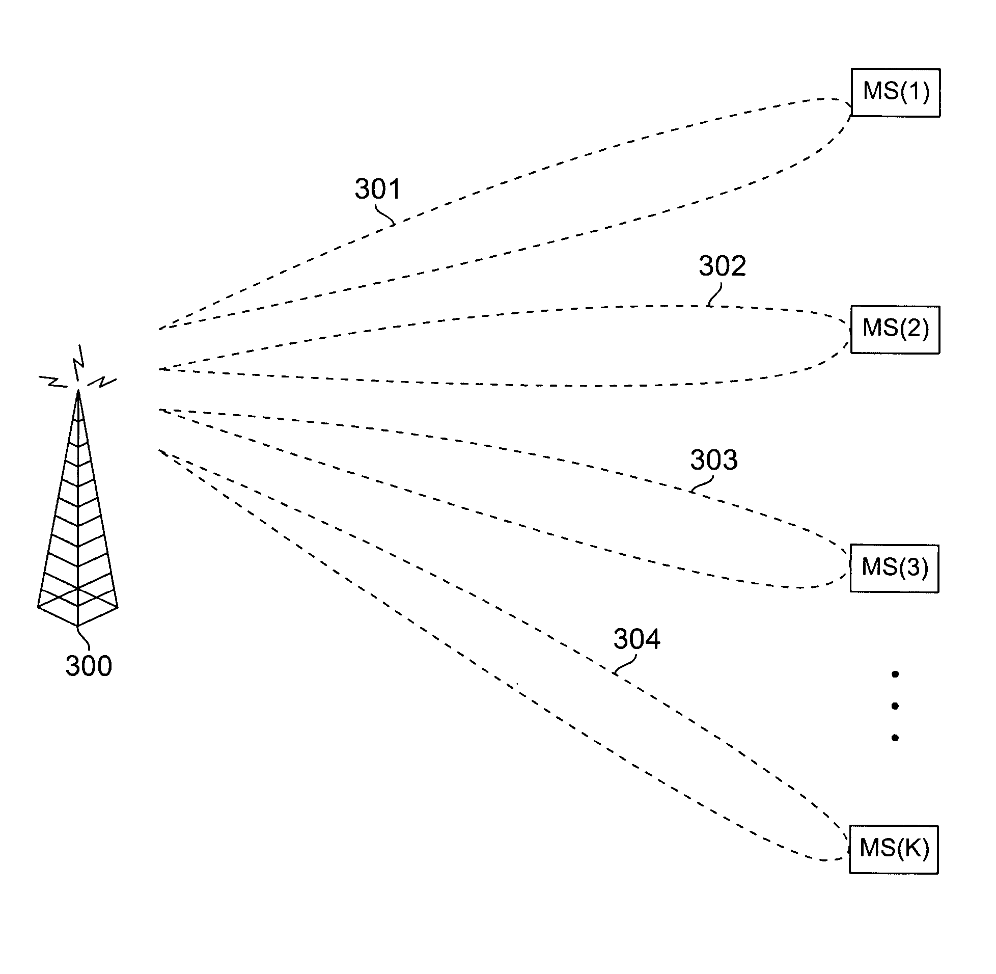 Apparatus and method for downlink spatial division multiple access scheduling in a wireless network