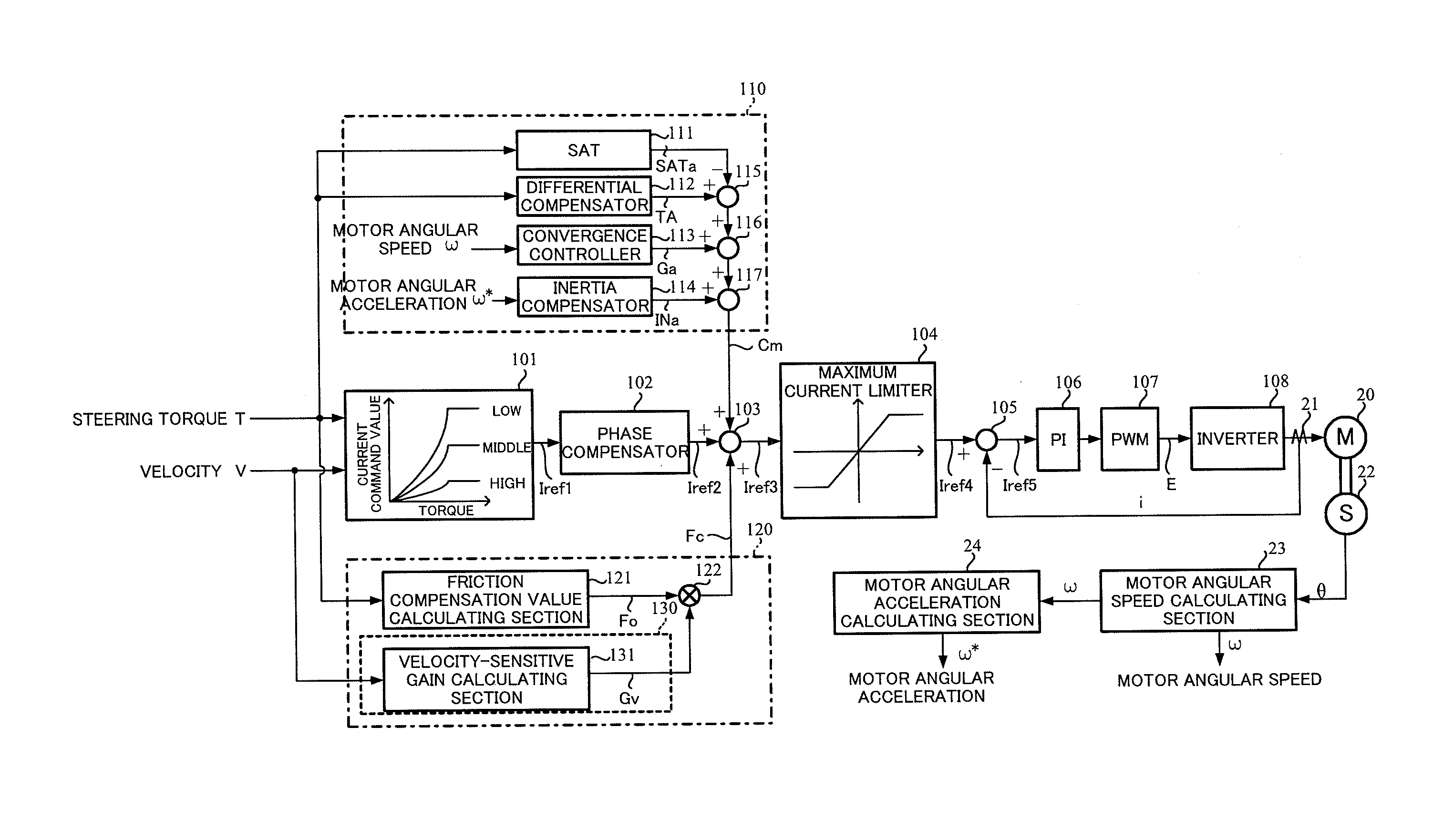 Electric power steering apparatus