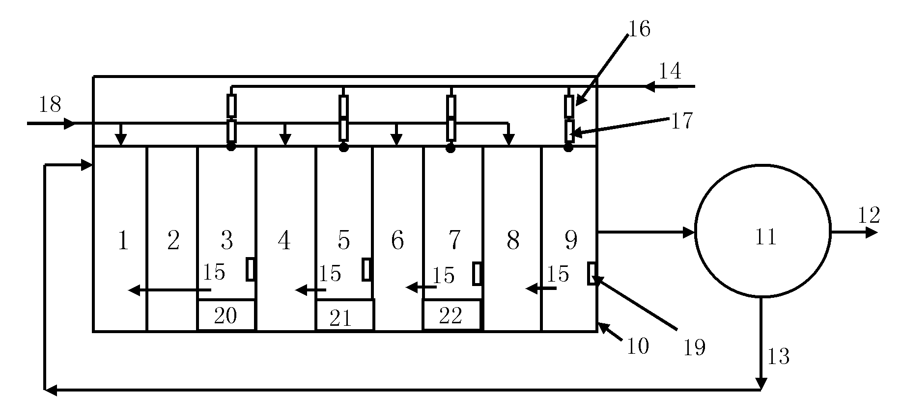 AO high-efficiency nitrogen and phosphorus removal system