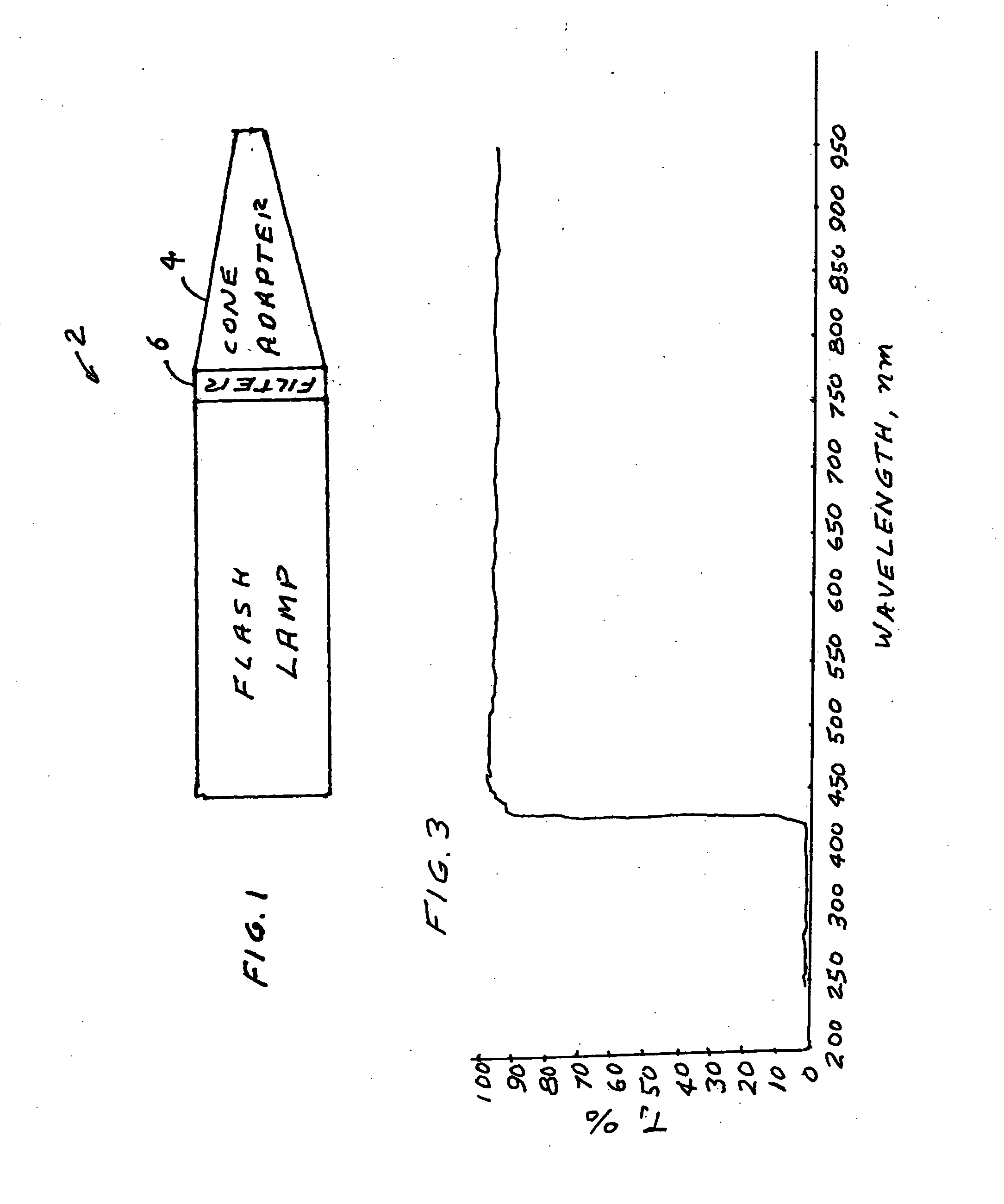 Flash lamp method for treating onychomycosis