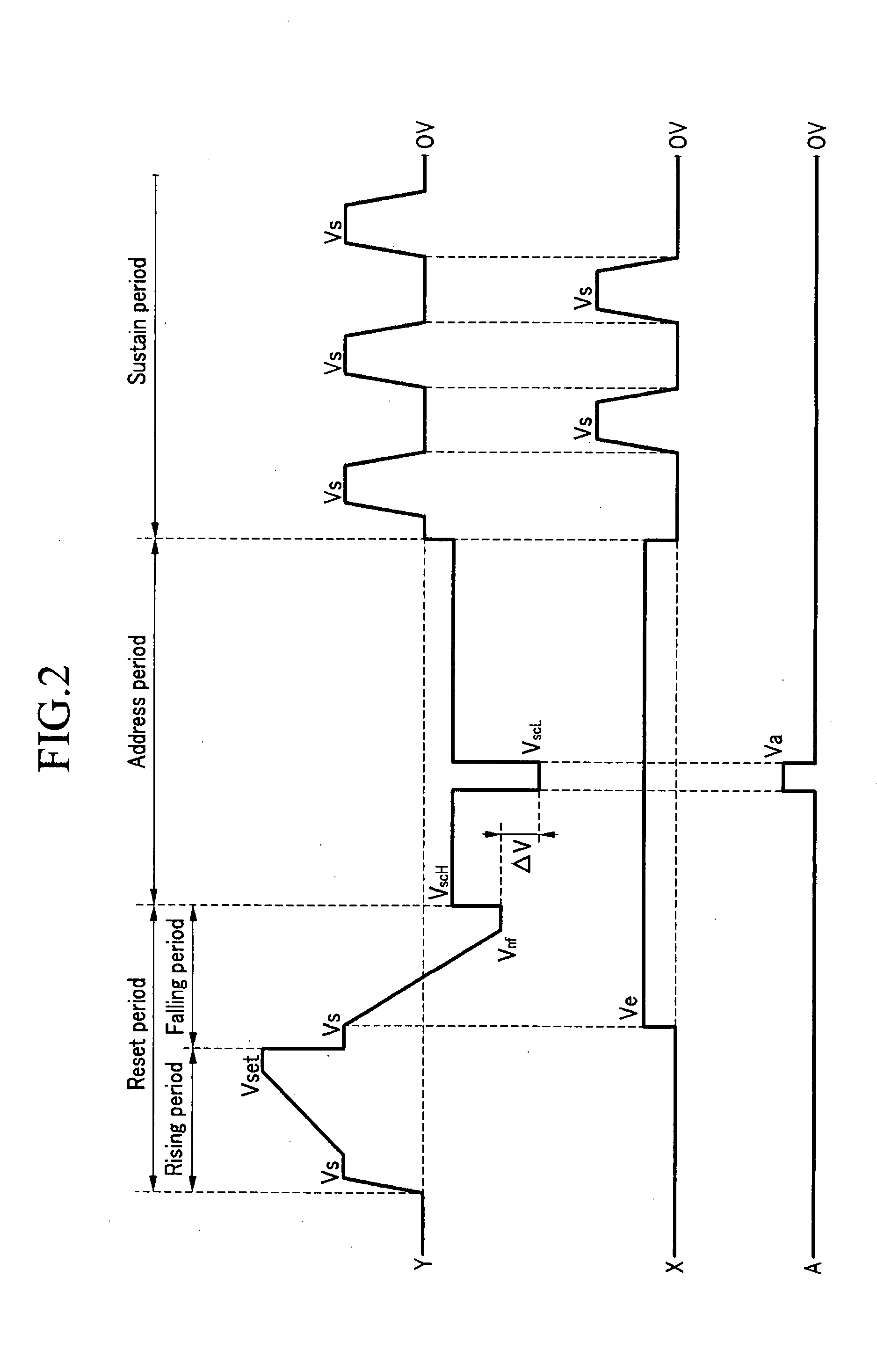 Plasma display and voltage generator thereof