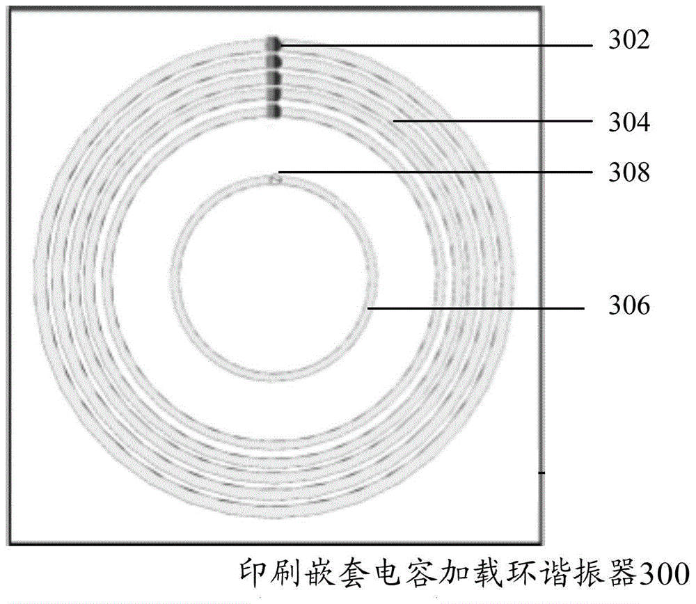 Edge Densely Nested Capacitively Loaded Ring Resonator