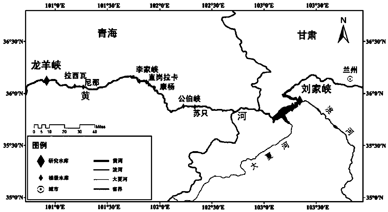 Cascade reservoir flood season operation water level dynamic control method based on time-varying design flood