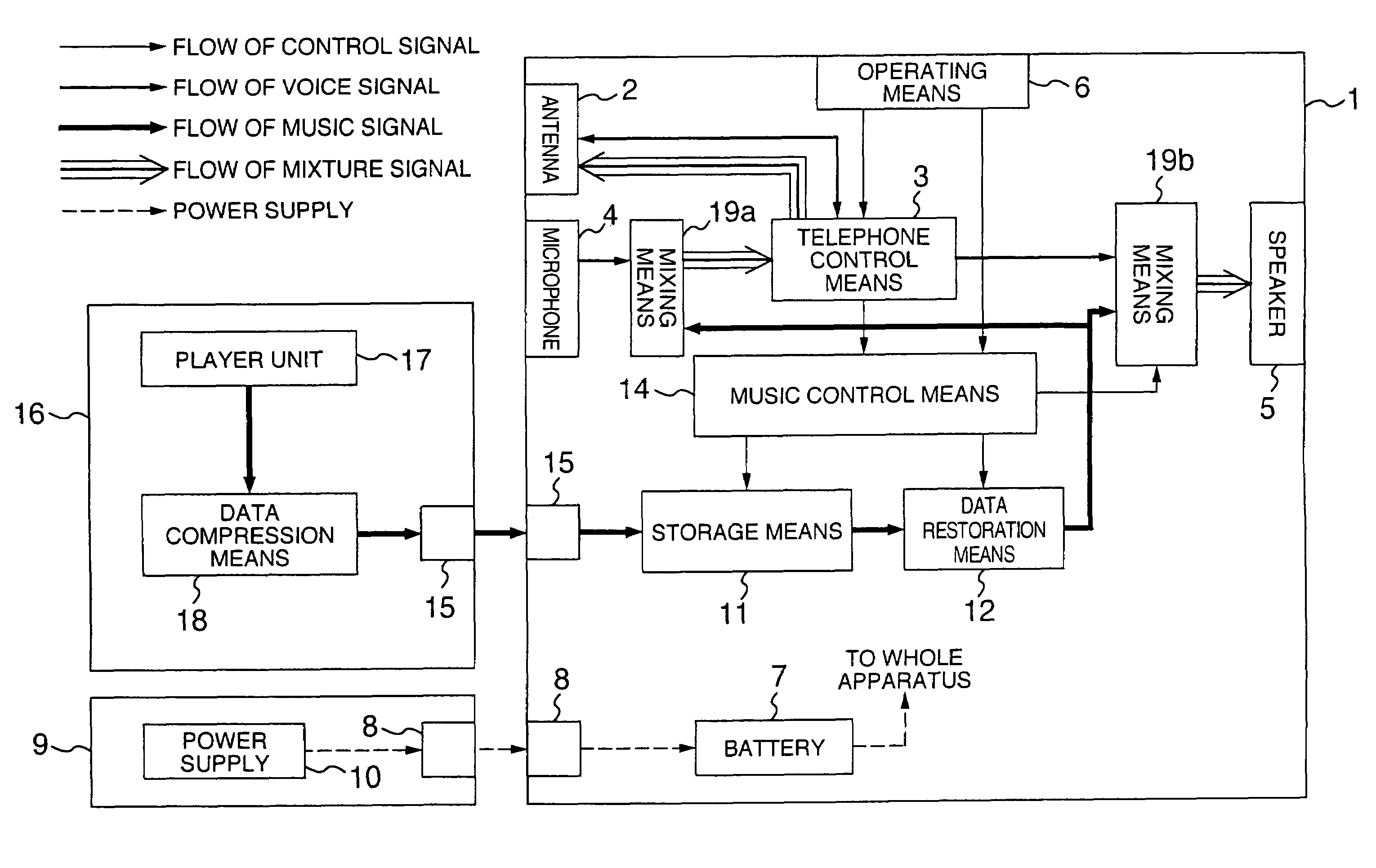 Portable telephone apparatus and audio apparatus