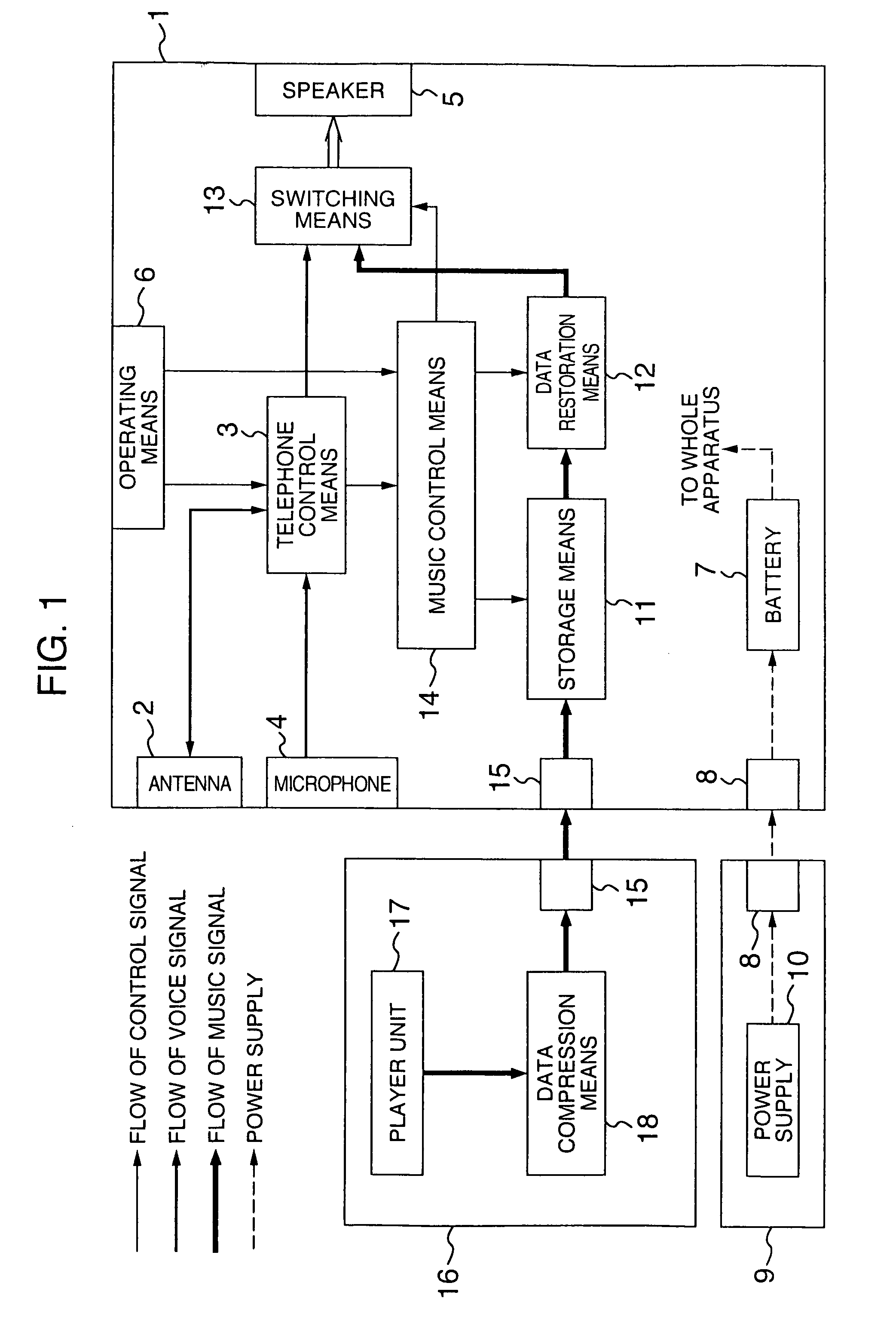 Portable telephone apparatus and audio apparatus